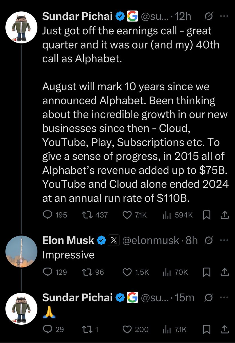 myvaluepicks's tweet image. Impressive 🫡