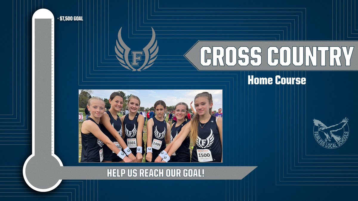 AthleticFalcons's tweet image. 🏁 GOAL REACHED!

Thanks to YOU, our Cross Country team now has a home course to call their own! 

We’re beyond grateful for your support in hitting our fundraising goal.

Fairless Falcons run stronger together!

#SOAR #GoFalconsGo