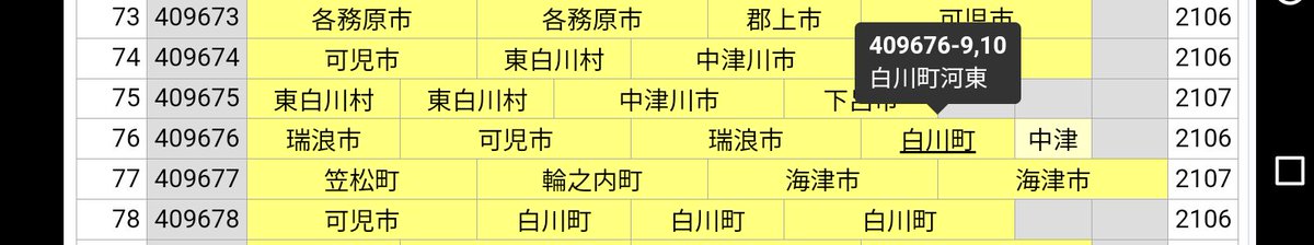 409676-9,10生きてるんだが…
-1,2,11みたいな変なセクタになってるん？