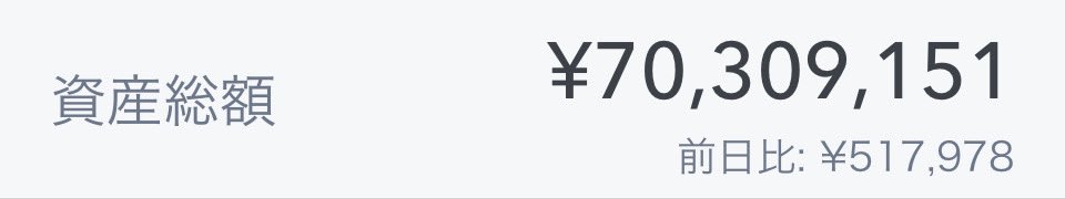 株式資産🐥

今日も爆上げでしたね🚀💨🪐

遂に7,000万に到達🎉

10ヶ月で＋1,386万✨️

他にも金融資産あり、いよいよ富裕層入りが視野に🎯

🍎7月24日💴7,030万
🍏6月8日💴6,527万
🍏5月20日💴6,439万
🍏3月20日💴6,443万
🍏１月30日💴6,435万
🍏11月22日💴6,128万
🍏９月15日💴5,644万

 #株式資産