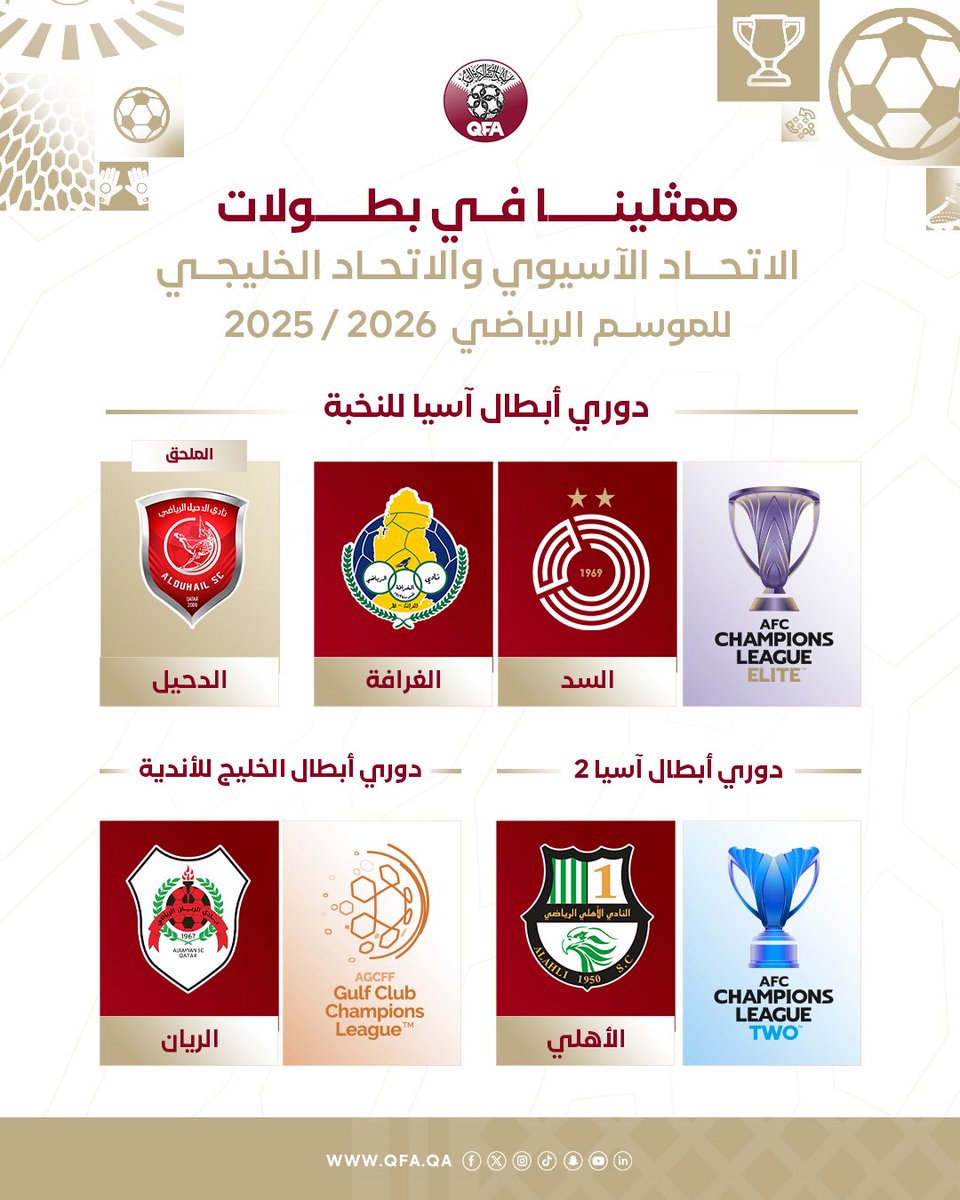 QFA's tweet image. 📃 | ممثلينا في بطولات الاتحاد الآسيوي والاتحاد الخليجي للموسم الرياضي 2025/2026.