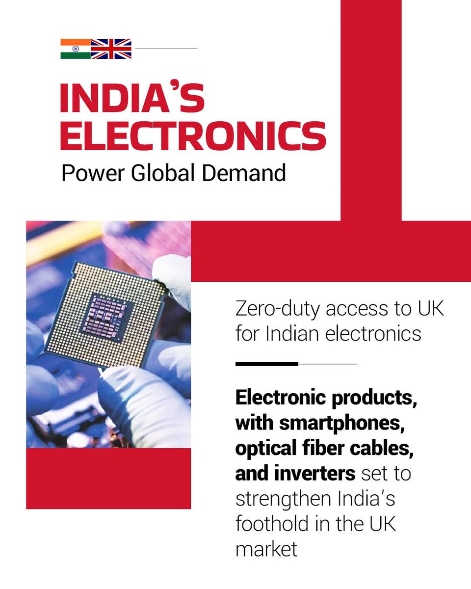 India-UK FTA Boosts Electronics Trade.
Indian electronics, including smartphones, optical fiber cables &amp; inverters, to get zero-duty access in the UK.
A big step in powering global demand with Made in India tech.

#IndiaUKFTA