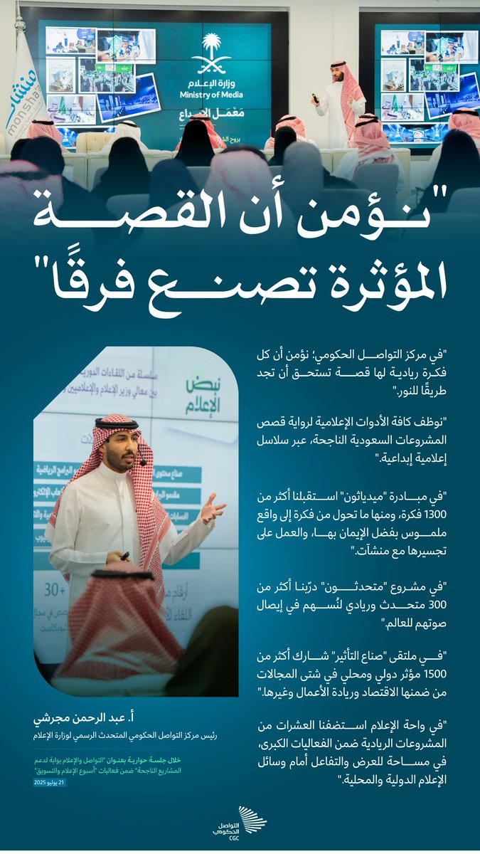"نؤمن أن القصة المؤثرة تصنع فرقًا"؛ رئيس مركز التواصل الحكومي المتحدث الرسمي لوزارة الإعلام خلال الجلسة الحوارية ضمن فعاليات أسبوع الإعلام والتسويق.