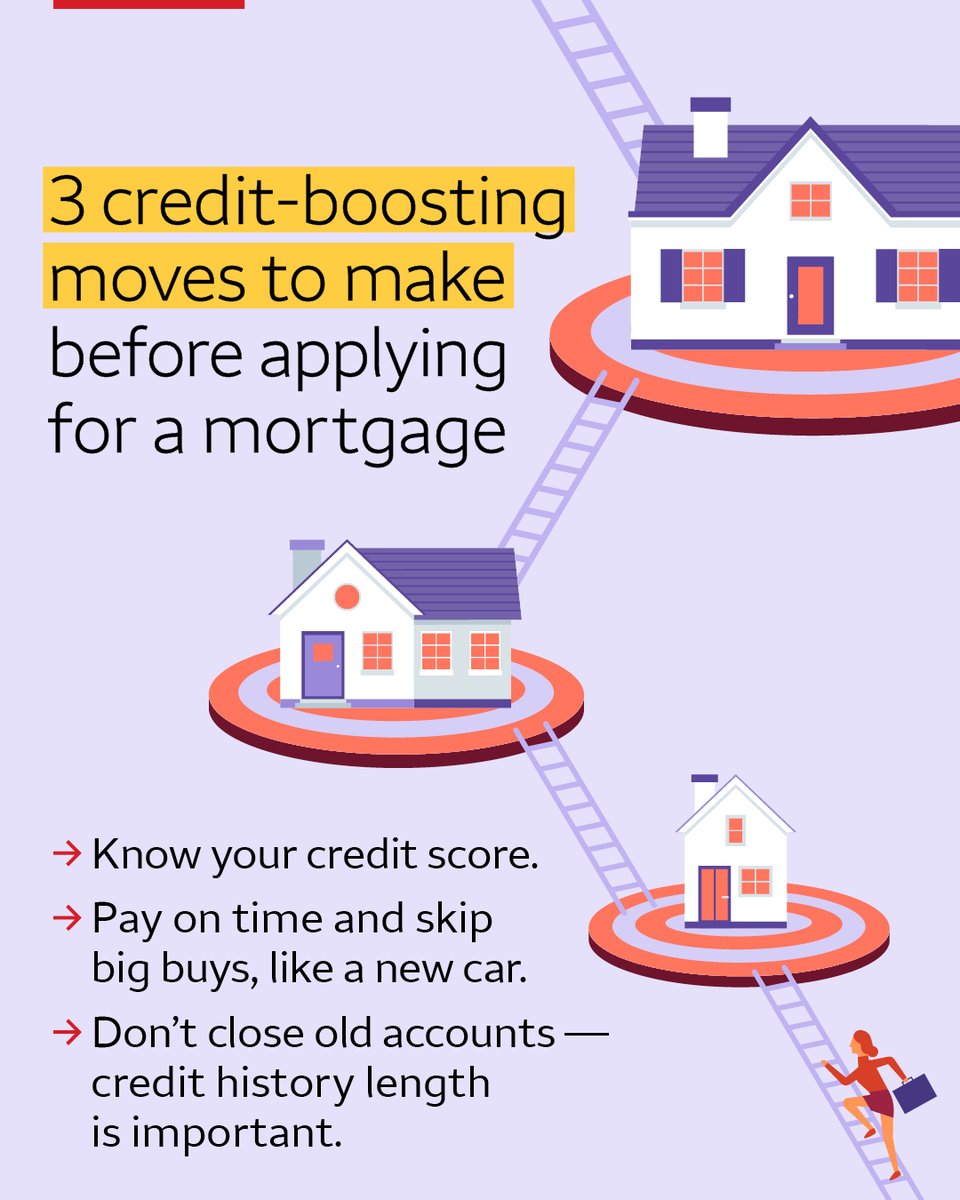 WellsFargo's tweet image. Ready for your forever home? Lenders love a clean track record. Monitoring your credit score, paying on time, building a strong history by keeping accounts open, and holding off on big purchases that trigger hard credit checks — these can all help boost your score! 🏡