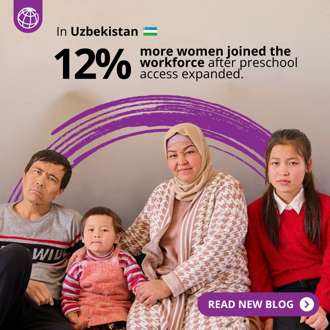 #Uzbekistan 🇺🇿 expanded preschool access &amp; saw major impact. In districts with more childcare, women’s employment rose by 12%.

This shift didn't just free up time. It changed how families work and invest in the future.

➡️ wrld.bg/nieY50WsZol | #JobsAndDev