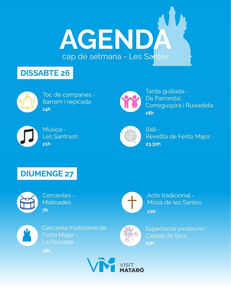🗓️AGENDA DEL CAP DE SETMANA
El cap de setmana més esperat de Mataró ja és aquí… arriba la diada de Les Santes! 🎉
Gaudeix de música, cercaviles, espectacles de foc i desfilades que ompliran els carrers de tradició!
🔗 Consulta la programació: visitmataro.cat/ca/agenda-2
#VisitMataró