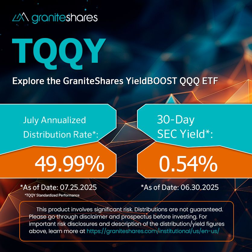 The distribution rate = Latest distribution annualized / current NAV

The 30-day SEC yield is a standardized measure of the income earned by a fund, typically a bond fund or ETF, over a 30-day period, annualized to provide an estimated annual return.

* The Distribution Rate and