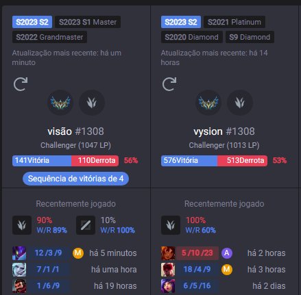 Kaique de Lima tweet media