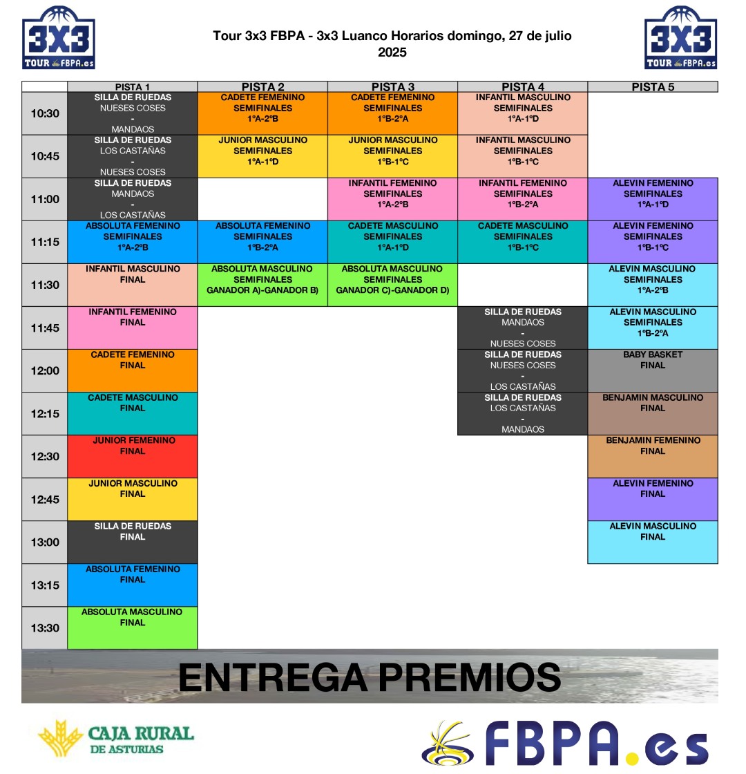 Horarios 3x3 Luanco #Tour3x3Fbpa // <a href="/FBPA_asturias/">Federación de Baloncesto Pdo. de Asturias</a> 

#cdcosanuesa || #cosanuesa || #garmat || #garmataviles || #deporteadaptado || #deporteinclusivo || #BSR || #fundaviteam || #fundavi || #avilés

<a href="/cosanuesa/">Cosa Nuesa</a>   
<a href="/GarmatOrtopedia/">GARMAT Ortopedia y Ayudas Técnicas</a>