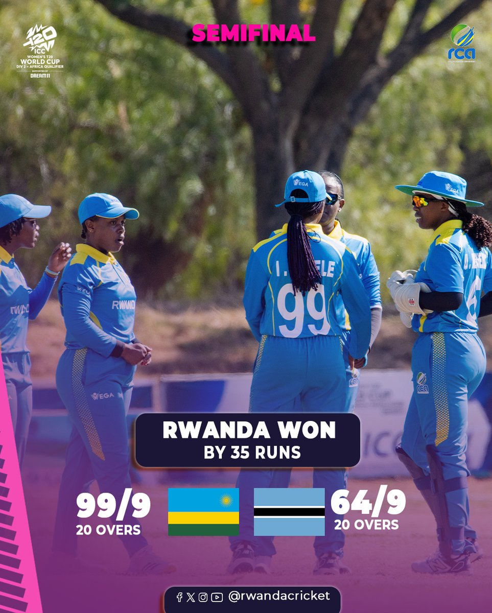 RwandaCricket's tweet image. Rwanda women are through to the final of the ICC Women's T20 World Cup Division 2 Africa Qualifier.
Rwanda: 99/9 in 20 overs
Botswana: 64/9 in 20 overs
Rwanda won by 35 runs!
@GrowingWIthEveryStep
@Rwanda_Sports
@stevoem
@SrinathVardhine
@EmmanuelBYIRIN2
@CharlesHaba
