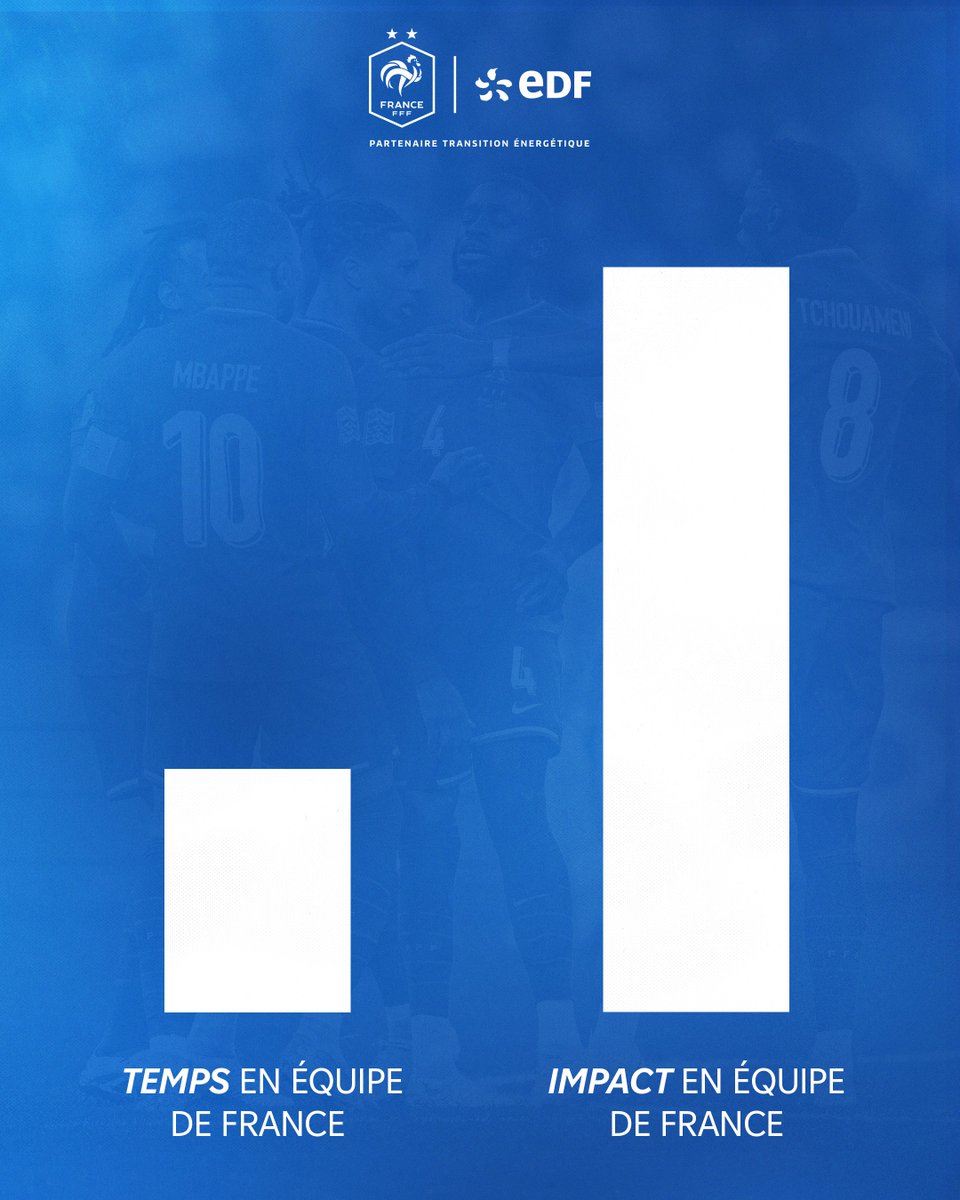 EDF_Foot's tweet image. Alors, une petite idée ? 👀
#EDFFoot #DLDDec