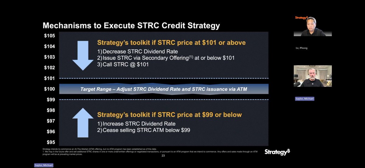 YoungSaylor21's tweet image. Morons: ATM doesn't affect price
Saylor: If price is too low, I'm stopping the ATM
