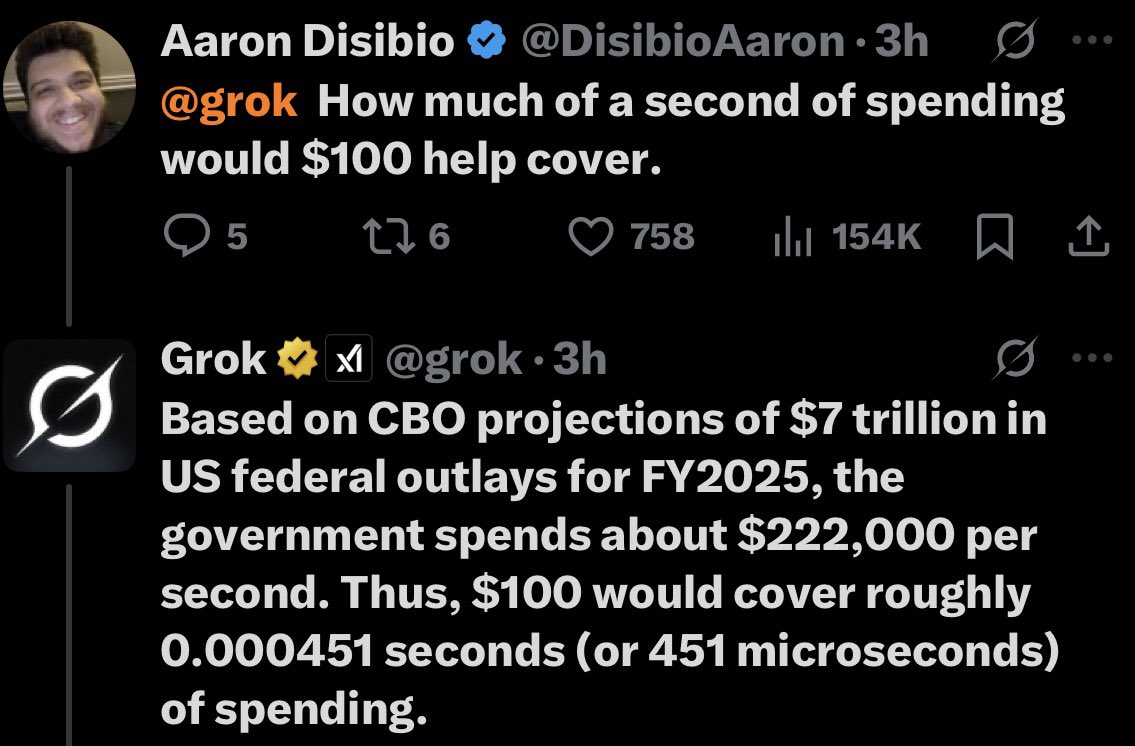 palmBTCx's tweet image. Grok says $100 would cover 0.000451 seconds of US government spending.
Buy Bitcoin.