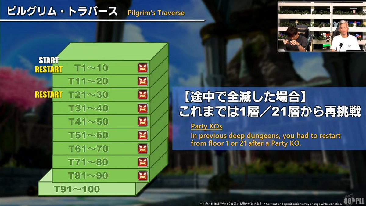 aquarialicia's tweet image. 【今回のDDから使用を変更】&amp;lt;DD1～DD3も今後変更予定&amp;gt;

以前までは１回全滅した場合１層or21層だった仕様を
今回のDDから31/51/71層からも再挑戦が可能に変更
99層でボスに負けてしまった場合は71層からの再挑戦
ただし99層到達時点で『99層ボスバトルコンテンツ』のフラグはGET可能
#FF14 #XIVLive