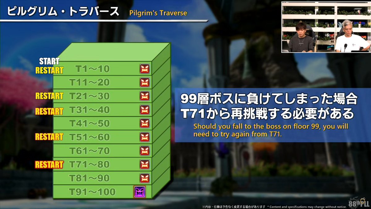 mitsurugi137's tweet image. 7.3 ディープダンジョン