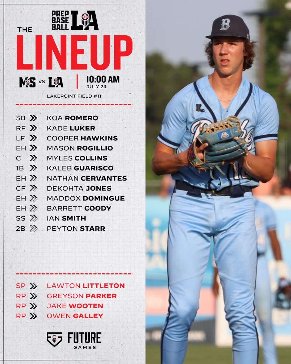 Prep Baseball Louisiana (@prepbaseballla) on Twitter photo 📝 𝐋𝐀 𝐅𝐮𝐭𝐮𝐫𝐞 𝐆𝐚𝐦𝐞𝐬 𝐋𝐢𝐧𝐞𝐮𝐩 (𝐆𝐚𝐦𝐞 𝟏)
📍<a href="/LakePointSports/">LakePoint Sports</a> Field #11
🆚 <a href="/PrepBaseballMS/">Prep Baseball Mississippi</a>
⏰ 10 AM
‘27 LHP Lawton Littleton (Barbe HS) gets the start on the mound.
#BeSeen #PBFG25
<a href="/ShooterHunt/">Shooter Hunt</a> | <a href="/AlexArmandPBR/">Alex Armand</a> 📝 𝐋𝐀 𝐅𝐮𝐭𝐮𝐫𝐞 𝐆𝐚𝐦𝐞𝐬 𝐋𝐢𝐧𝐞𝐮𝐩 (𝐆𝐚𝐦𝐞 𝟏)
📍<a href="/LakePointSports/">LakePoint Sports</a> Field #11
🆚 <a href="/PrepBaseballMS/">Prep Baseball Mississippi</a>
⏰ 10 AM
‘27 LHP Lawton Littleton (Barbe HS) gets the start on the mound.
#BeSeen #PBFG25
<a href="/ShooterHunt/">Shooter Hunt</a> | <a href="/AlexArmandPBR/">Alex Armand</a>