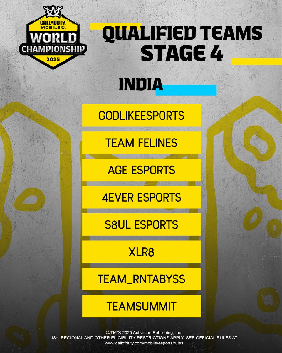PlayCODMEsports's tweet photo. ⚔️ STAGE 4 TEAMS ARE SET ⚔️

Welcome the best of Europe, North America, LATAM and India to the 2025 Call of Duty®: Mobile World Championship - Regional Playoffs! https://t.co/m52v6t0ScK