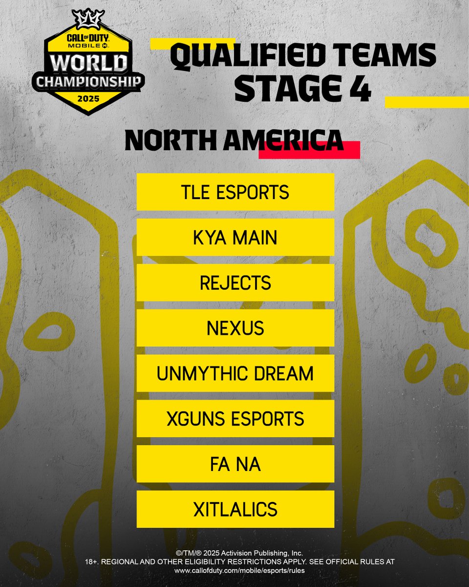 ⚔️ STAGE 4 TEAMS ARE SET ⚔️

Welcome the best of Europe, North America, LATAM and India to the 2025 Call of Duty®: Mobile World Championship - Regional Playoffs!