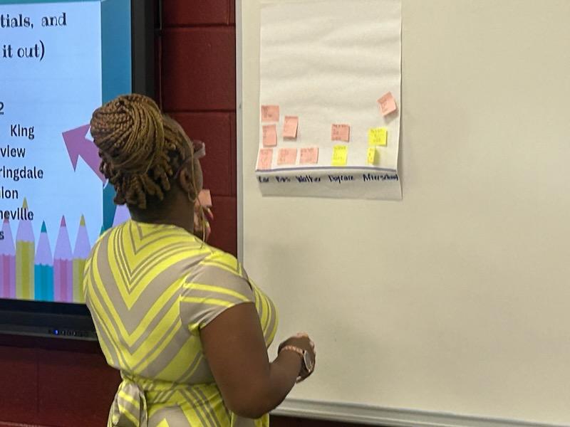 Ulanda Washington (@dr_uwashington) on Twitter photo Another year in the book for New Teacher Orientation. The teachers got to participate in a statistical reasoning lesson. Thank you to my co-presenters: Kiara Trigger, Tomika Jones, Daviea Flowers, and Elvasan Haywood. #inspired2inspire #Built4Bibb <a href="/BibbSchools/">Bibb County Schools</a> Another year in the book for New Teacher Orientation. The teachers got to participate in a statistical reasoning lesson. Thank you to my co-presenters: Kiara Trigger, Tomika Jones, Daviea Flowers, and Elvasan Haywood. #inspired2inspire #Built4Bibb <a href="/BibbSchools/">Bibb County Schools</a>