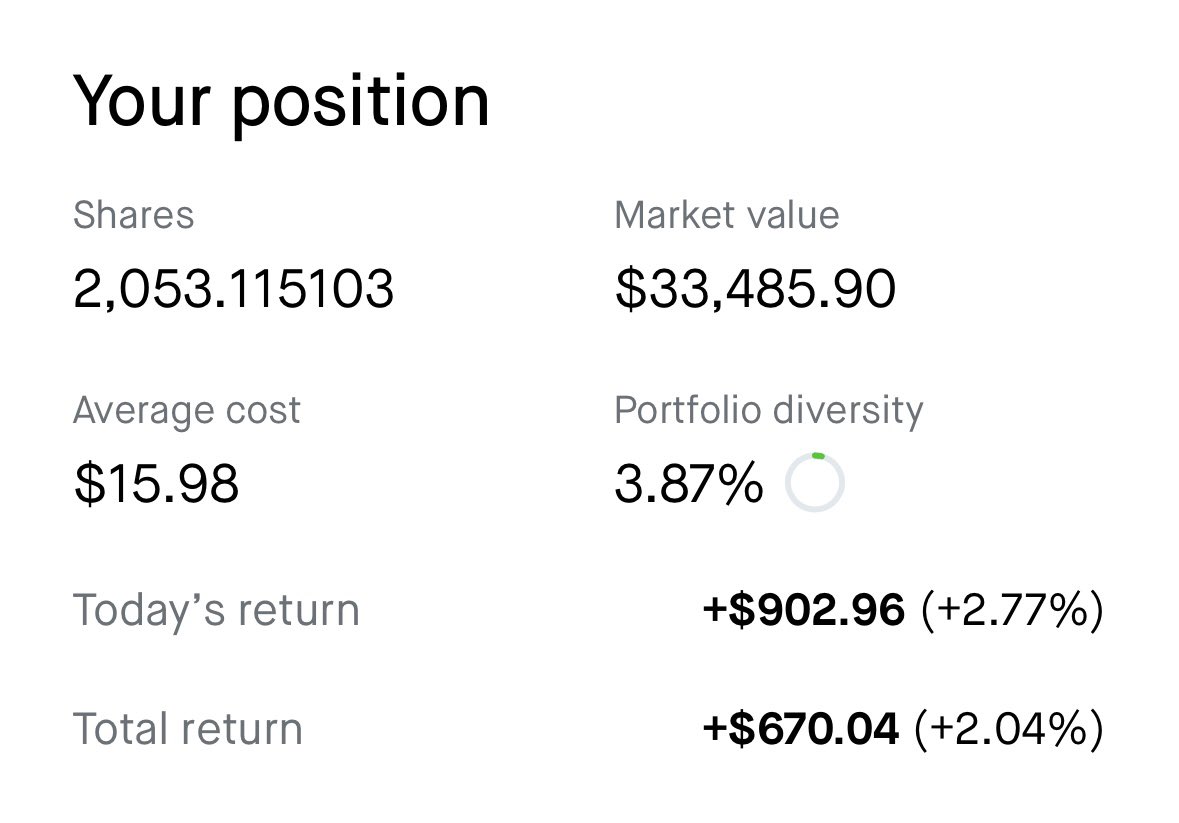 Pepe Invests tweet media