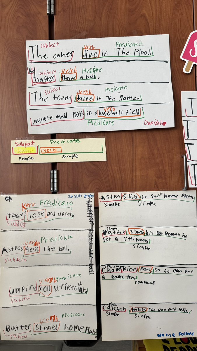 Beatriz Mendoza (@msmendoza6) on Twitter photo We are ending week 3 and last of #jumpstart #summercamp We dived and swam in a pool of learning. <a href="/HemmenwayStreak/">Hemmenway Elementary</a> We are ending week 3 and last of #jumpstart #summercamp We dived and swam in a pool of learning. <a href="/HemmenwayStreak/">Hemmenway Elementary</a>