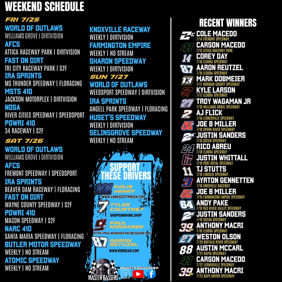 Upcoming winged 410 schedule / last weeks winners