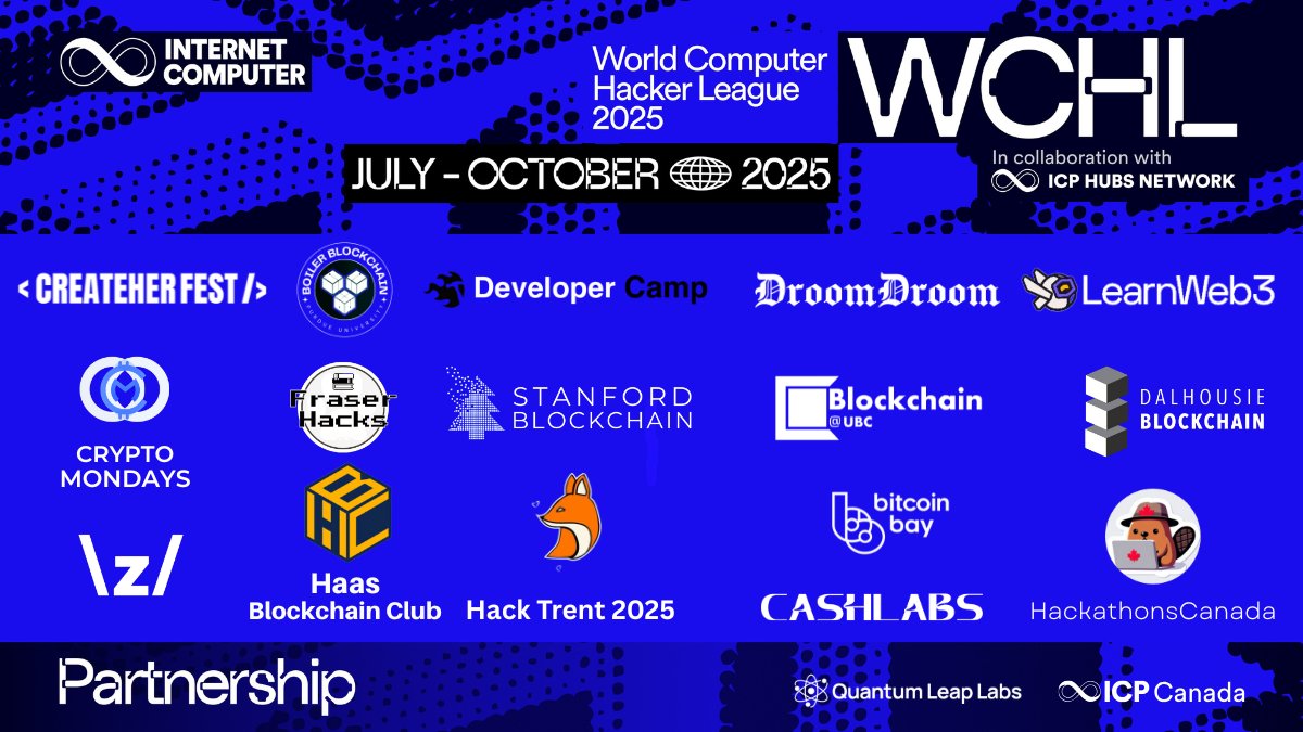icphub_CA's tweet image. Big love to our partners 🇨🇦🇺🇸
Over 220 top devs. 40+ killer projects.
North America showed up strong at the World Computer Hacker League.
We’re ready. Are you? 🧠💥
