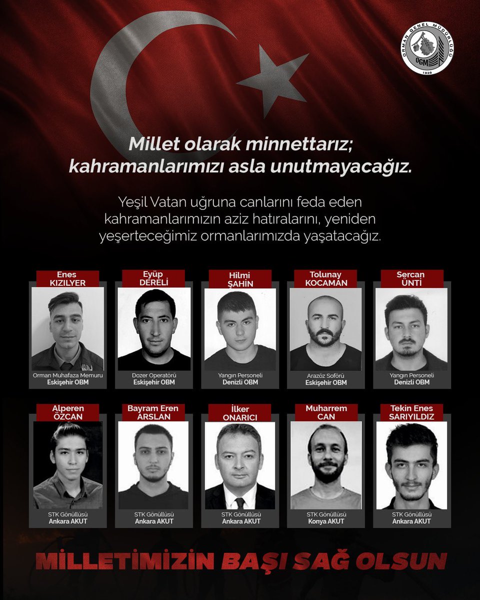sinansatis's tweet image. Fedakarca yangın ateşi ile mücadele ederken şehit düşen kahraman vatan evlatlarına,  Allah’tan rahmet diliyorum. 

Makamları Ali olsun…