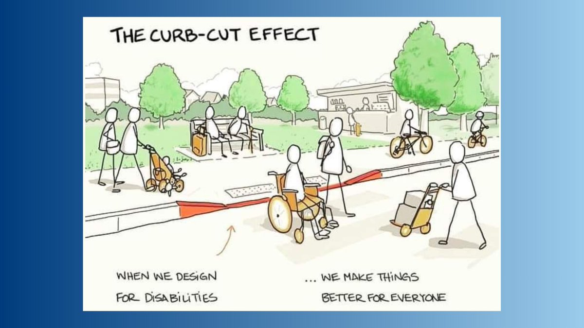 RFK_Center's tweet image. The curb-cut effect: features for wheelchair users also boost accessibility for parents, delivery workers, & cyclists! It's the spirit of the ADA, signed 35 years ago for inclusion for all.
#ADA35 #CurbCutEffect
@ADANational @nyctAAR @MTA @EinsteinMed @MontefioreNYC @NCDgov