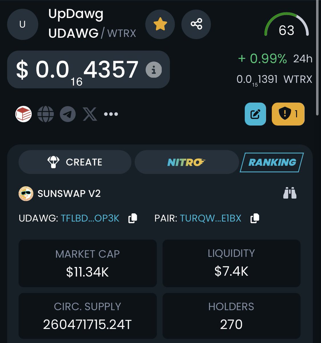 $UDAWG 👀

<a href="/udawgorg/">UpDawg</a> 

TFLBD1LgA9aqeJqiiUnHAd9q3CUpqvop3k