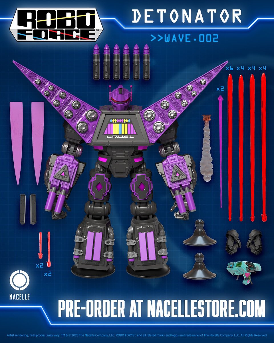 ActionActionFig's tweet image. Robo Force [Wave 2] Detonator!

PO: ee.toys/2UO1ST 

#ActionFigure #ActionFigures #RoboForce #Detonator #Nacelle