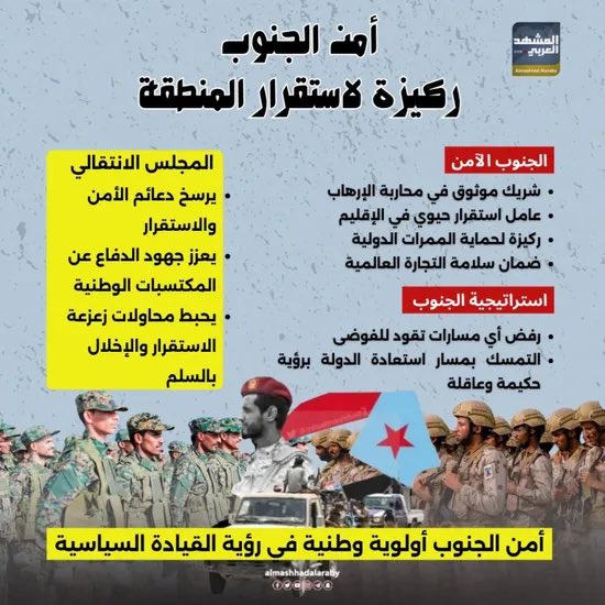 أمن #الجنوب.. ركيزة استقرار المنطقة (إنفوجراف)

#المشهد_الجنوبي
#المشهد_العربي