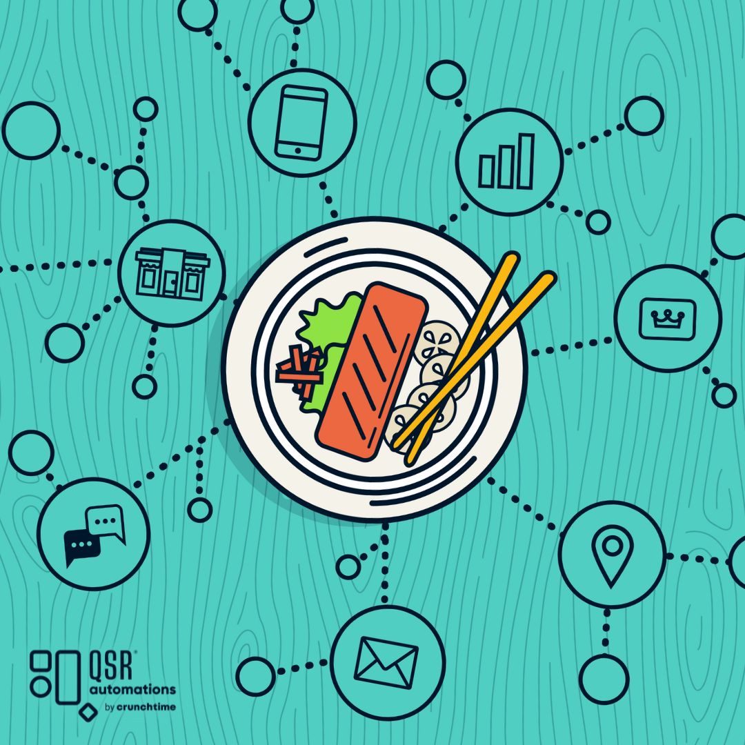 QSRAutomations's tweet image. Accuracy isn’t optional, it’s essential.

ConnectSmart® Kitchen reduces mistakes, speeds up ticket times, and helps your BOH work smarter.

ow.ly/YEG450Wk1VX

#KitchenDisplaySystem #OrderAccuracy #BackOfHouseTech