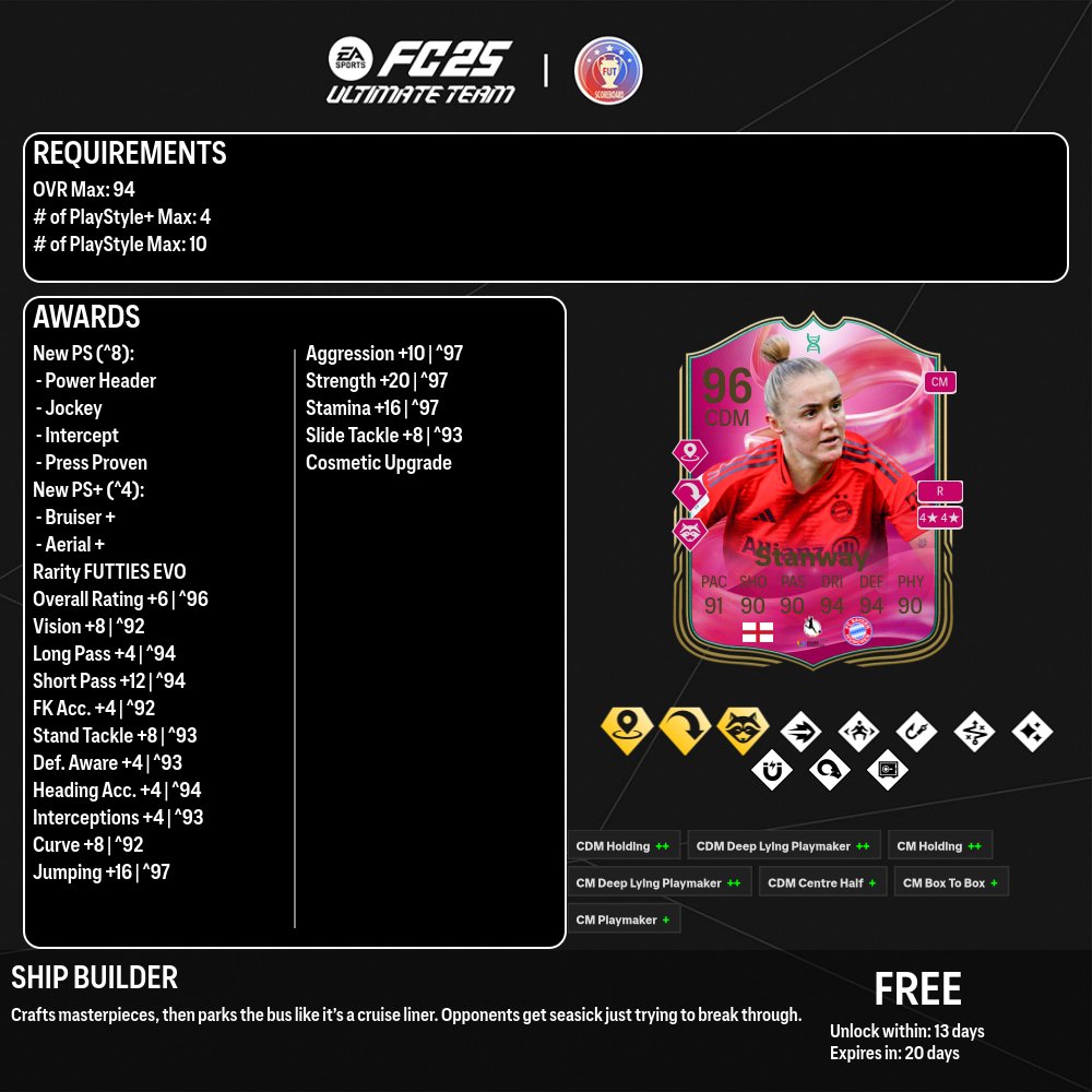 Fut_scoreboard's tweet image. 🧬 1 NEW EVO ADDED 🧬
