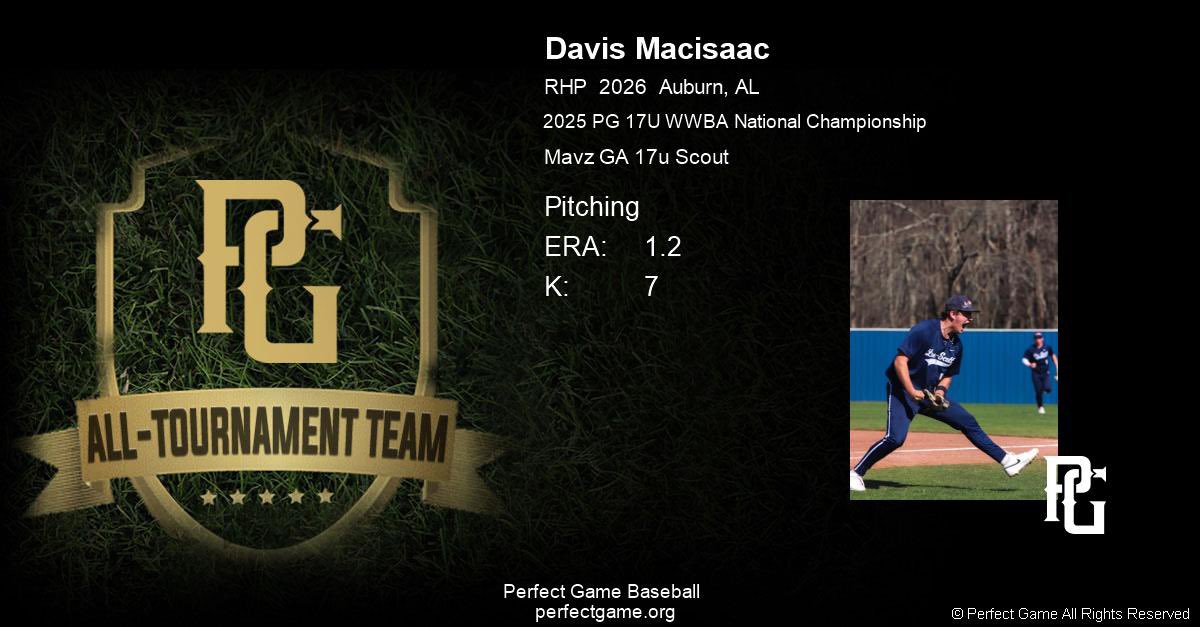 Davis MacIsaac tweet media