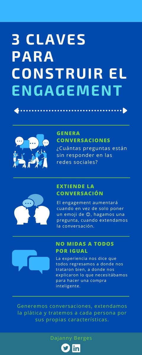 Dajanny's tweet image. El #engagement no viene solo, hay que generarlo. 

Y no solo eso, sino cuando suceda, hay que extenderlo. 

¿Cómo generas #interacción con tus seguidores? 

#Infografía