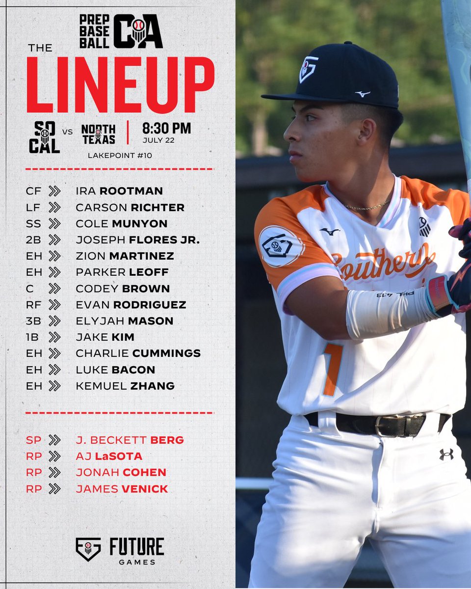 PREP BASEBALL CALIFORNIA (@prepbaseballca) on Twitter photo ๐๐๐๐ ๐ท๐๐๐ ๐ฉ๐๐๐๐๐๐๐ ๐ญ๐๐๐๐๐ ๐ฎ๐๐๐๐
Gameplay starts today for #TeamNorCal and #TeamSoCal as the best from California take on the best from Texas. Here's the lineups for both teams going into Day 1 action at the #PBFG25.
<a href="/prepbaseball/">Prep Baseball</a> ๐๐๐๐ ๐ท๐๐๐ ๐ฉ๐๐๐๐๐๐๐ ๐ญ๐๐๐๐๐ ๐ฎ๐๐๐๐
Gameplay starts today for #TeamNorCal and #TeamSoCal as the best from California take on the best from Texas. Here's the lineups for both teams going into Day 1 action at the #PBFG25.
<a href="/prepbaseball/">Prep Baseball</a>