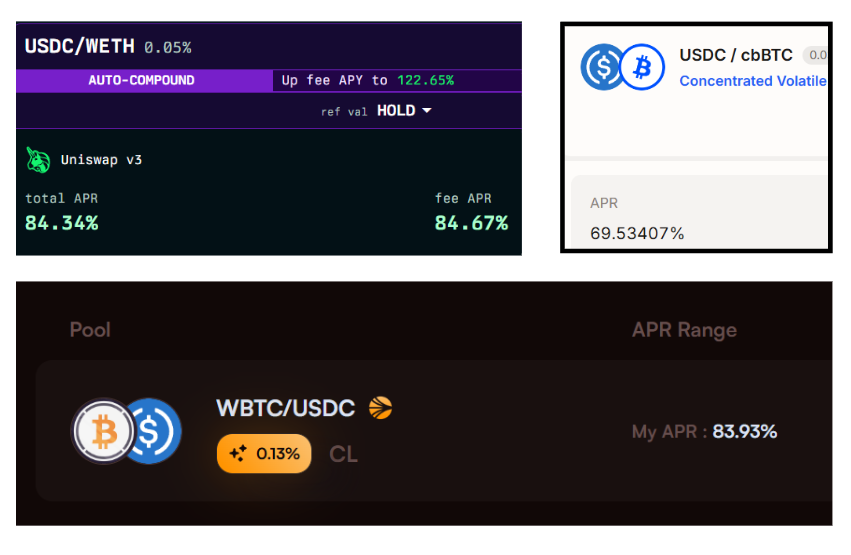 WazzCrypto's tweet image. Imo with the current treasury companies meta being in full force, as long as they keep raising and have ammo, the downside is limited
But also, if you're entering rn either on BTC/ETH the r/r seems like just not there, so if you also believe that. These are the perfect…