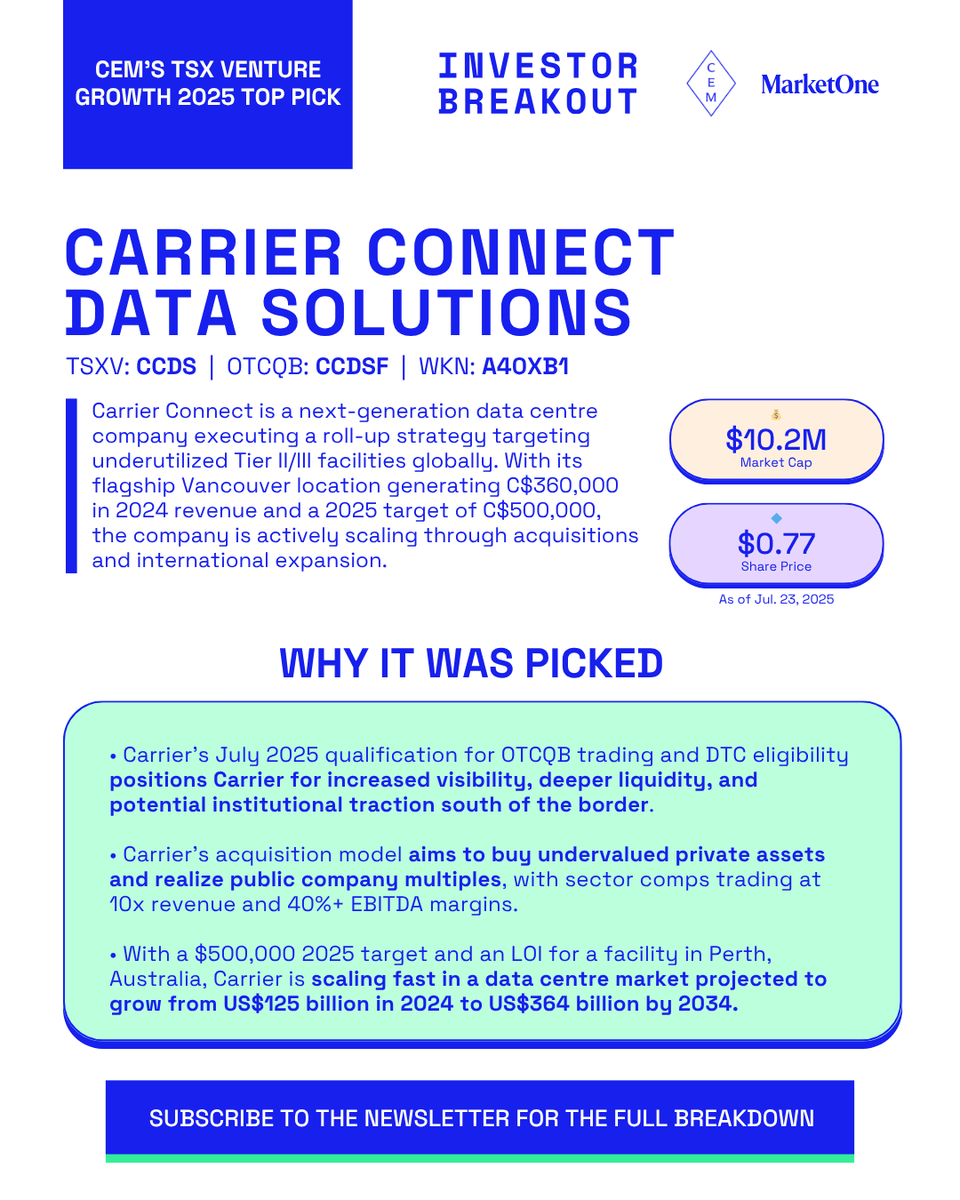 Investor Breakout tweet media