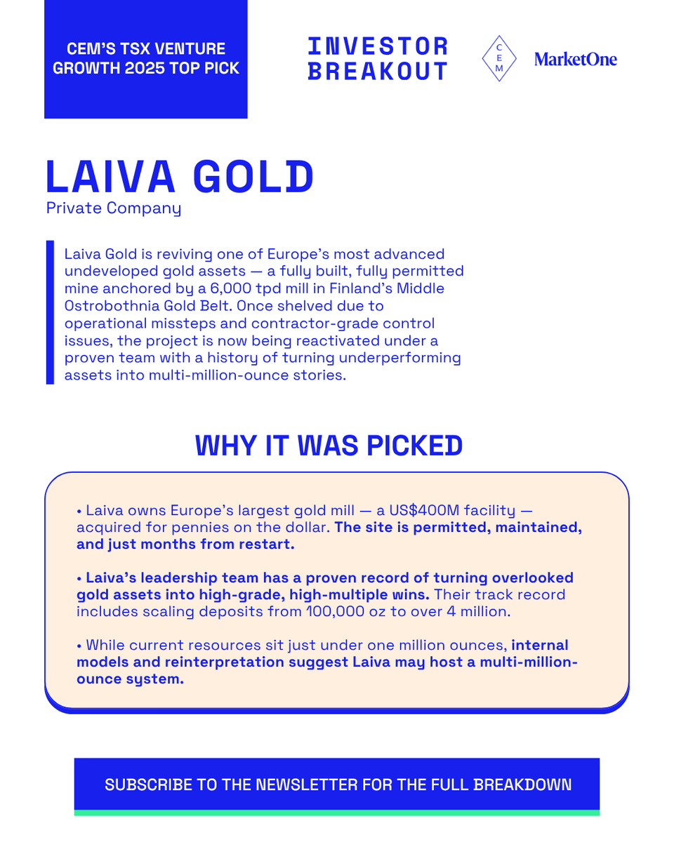 Investor Breakout tweet media