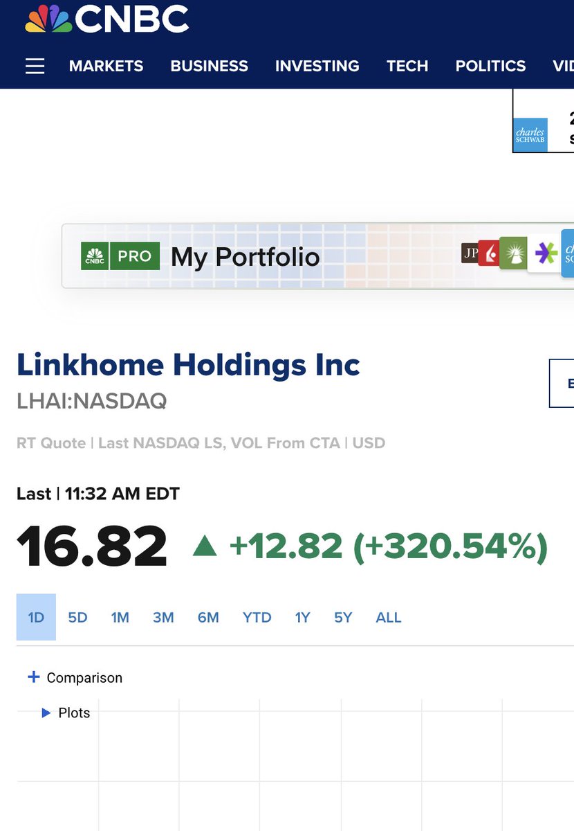🚀 $LHAI — Linkhome Holdings Inc. goes public on Nasdaq with a bang!

🏡 The AI-powered real estate platform opened at $6.01📈 Hit a high of $16.8, up 
💥 One of the hottest AI IPOs of 2025!

#AI #IPO #Nasdaq #PropTech #Fintech #RealEstate #StockMarket #LHAI #Linkhome #TechStocks