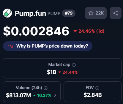Souel04's tweet image. Hey @pumpdotfun you need a small rebrand: 

Dump dot no fun
