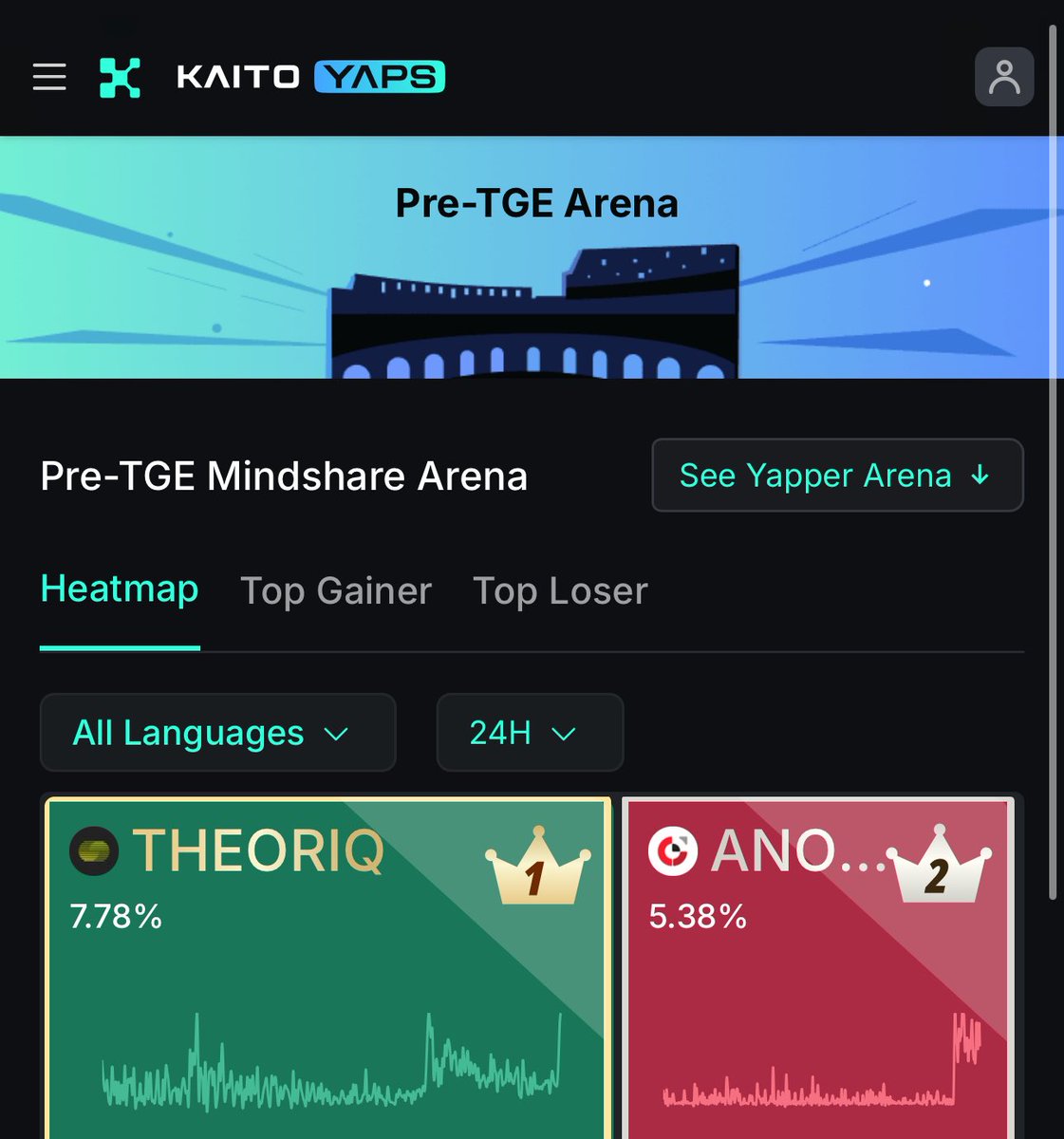 bojesomofawaz2's tweet image. NEW 🚨 🚨🚨
YOU CAN ACCESS @KaitoAI WITHOUT VPN AS A NIGERIAN
NOW I CAN CHECK MY POSITION ON @union_build LEADERBOARD 🥶✅