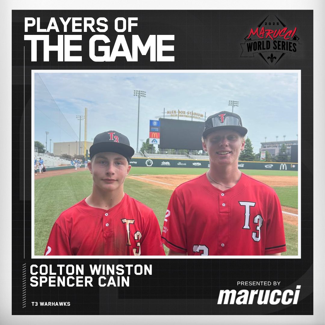 ⭐️Player of the Game⭐️

Colton Winston (<a href="/winston_colton/">Colton Winston</a>)
Spencer Cain
T3 Warhawks

#MWS25
@maruccisports