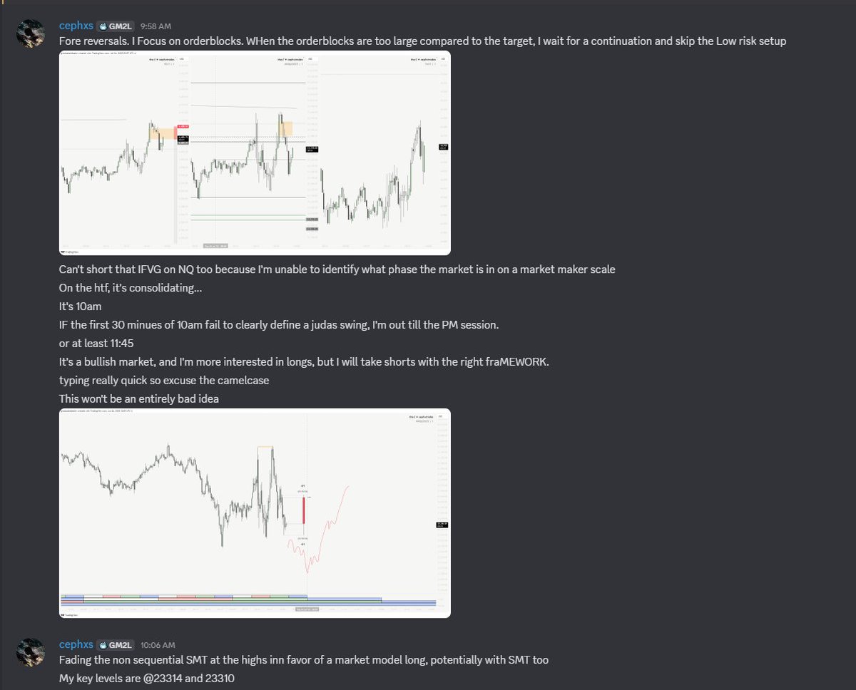 dyk_ceph's tweet image. $NQ | +100 pts
One of those days
All done together. With my tiny community.