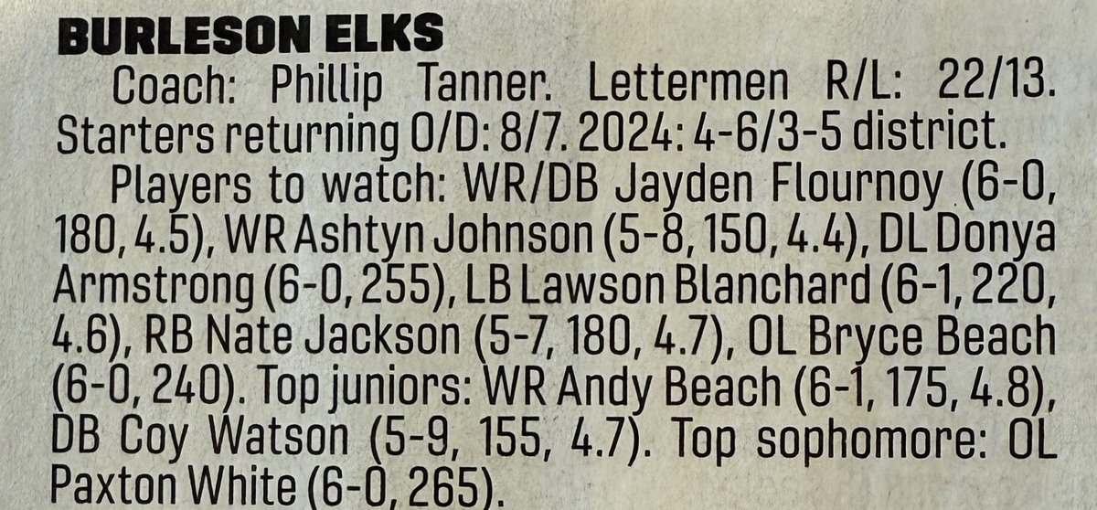 Paxton White (@paxtonwhite72) on Twitter photo Grateful to be seen as a top player by <a href="/dctf/">Dave Campbell's — TexasFootball.com</a> for the 2025 season!!!
<a href="/BHS_FBrecruits/">Burleson Elk Football</a> <a href="/PTanner34/">Phillip Tanner</a> Grateful to be seen as a top player by <a href="/dctf/">Dave Campbell's — TexasFootball.com</a> for the 2025 season!!!
<a href="/BHS_FBrecruits/">Burleson Elk Football</a> <a href="/PTanner34/">Phillip Tanner</a>