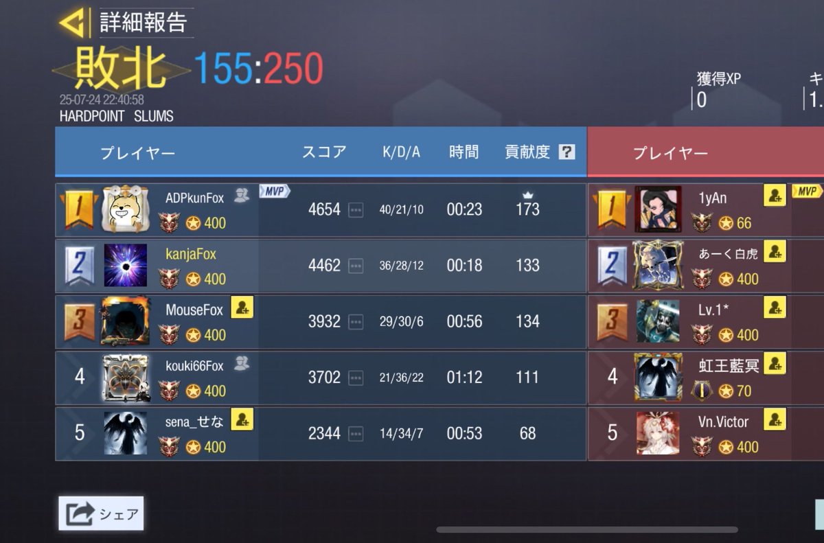 7/24 22時
VS <a href="/8anirkoushik1/">Vanir</a> 様 
1-3 lose
組んでいただきありがとうございました❗️