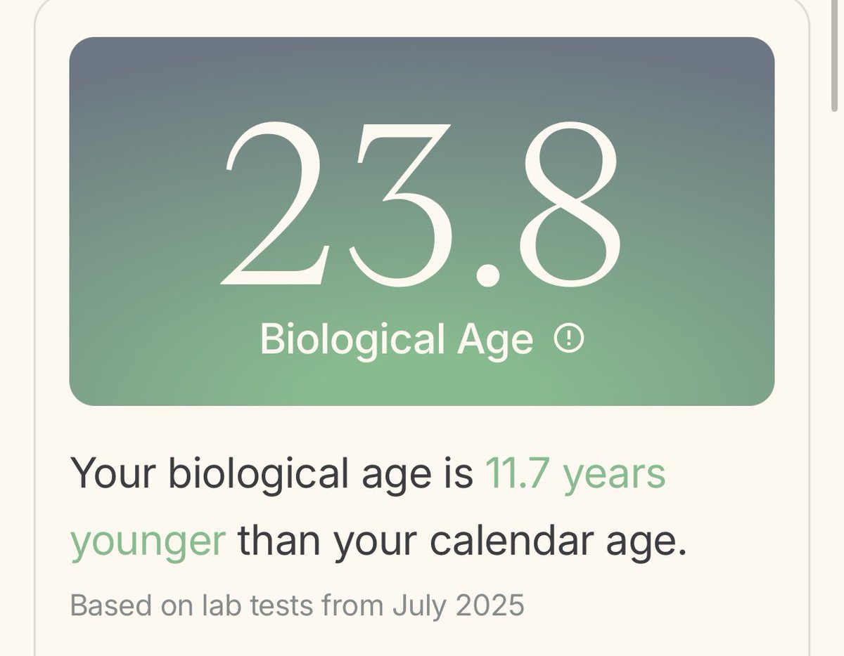 Am I doing this right?