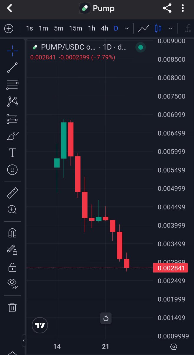 D2HLC's tweet image. Can&apos;t wait to hear the $PUMP interview