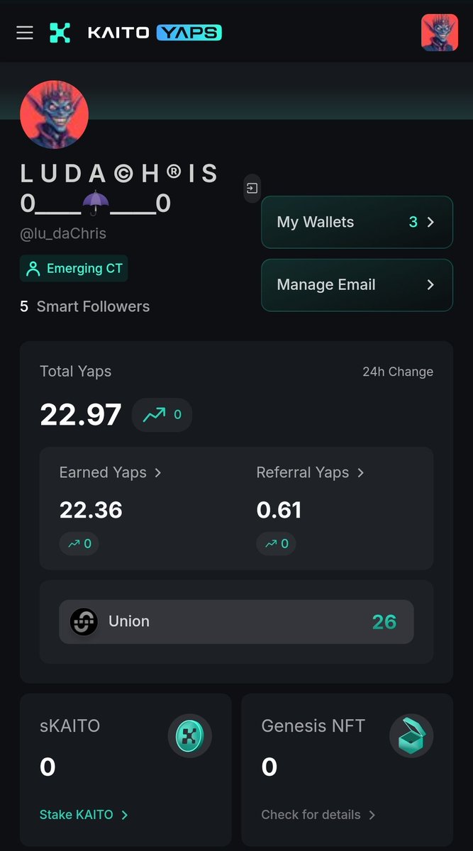 lu_daChris's tweet image. info just reaching me that Nigerians can now log into Kaito site without vpn.. big W for you guys!
here in Afghanistan, we access it freely..
started yapping about @union_build in May 16, earned my first yap 0.04 in may 24th and today i got 22.97 yaps.
zkgm, let's do more.